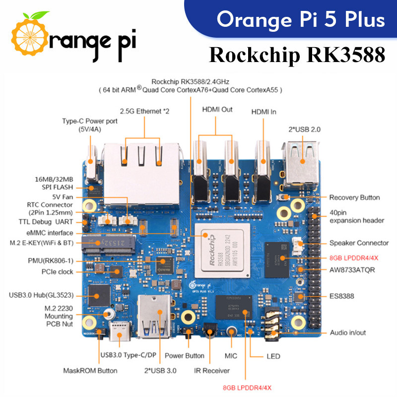 Komputer jednopłytkowy Orange  – Rockchip Rk3588 Development Board recenzja i cena