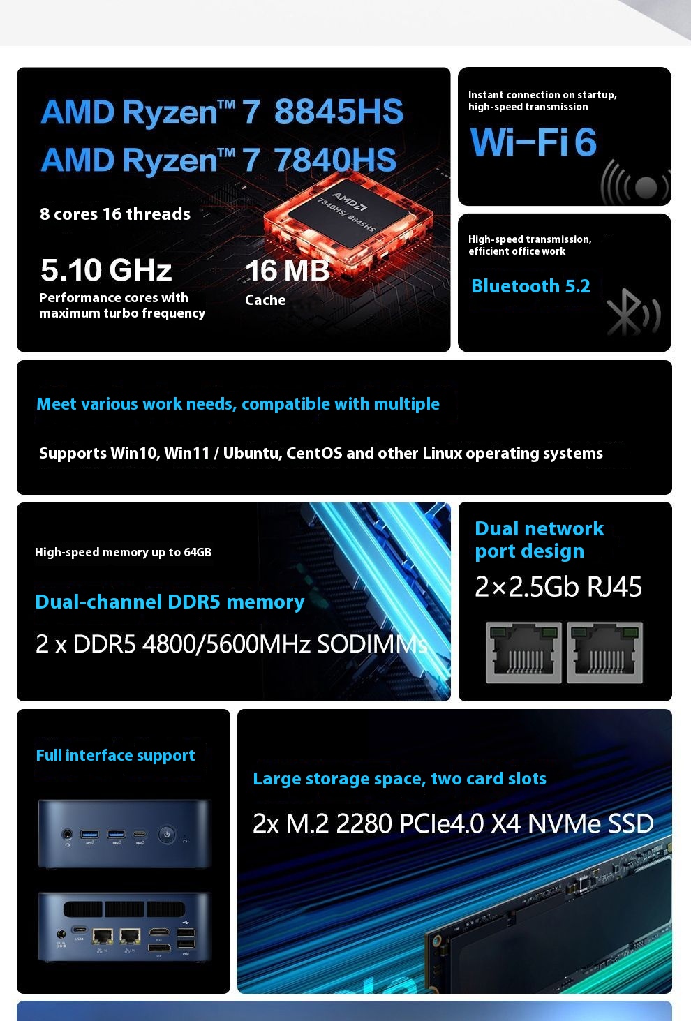SZBOX S78/S88 Ryzen 7 7840HS/8 – Amd Ryzen 7 7840Hs Mini Pc recenzja i cena
