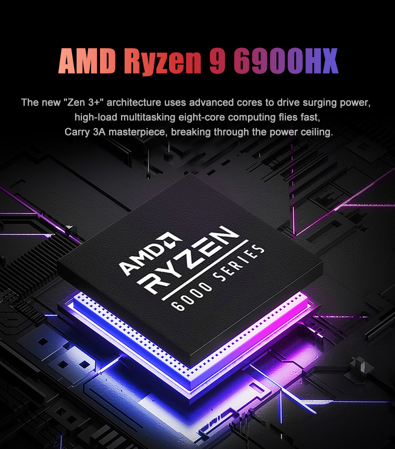 AMD Mini PC Gamer Ryzen 9 6900 – Amd Ryzen 9 7940Hs 64Gb Mini Pc recenzja i cena